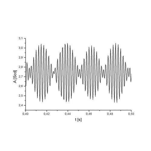 Par de diapasões de 440 Hz sobre caixas de ressonância, 1002612 [U10120], Diapasões