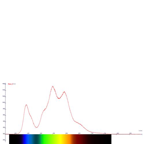 Espectrômetro digital LD, 1018103 [U22028], Espectrofotômetro